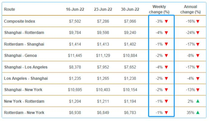 1656725710297173.png image.png